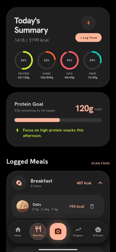 Nutrition screen